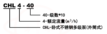 CHL不銹鋼臥式多級清水泵型號意義