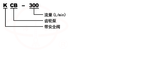 KCB齒輪泵型號(hào)意義
