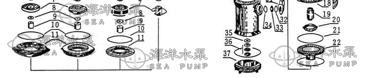 QY充油式潛水泵結(jié)構(gòu)簡(jiǎn)介